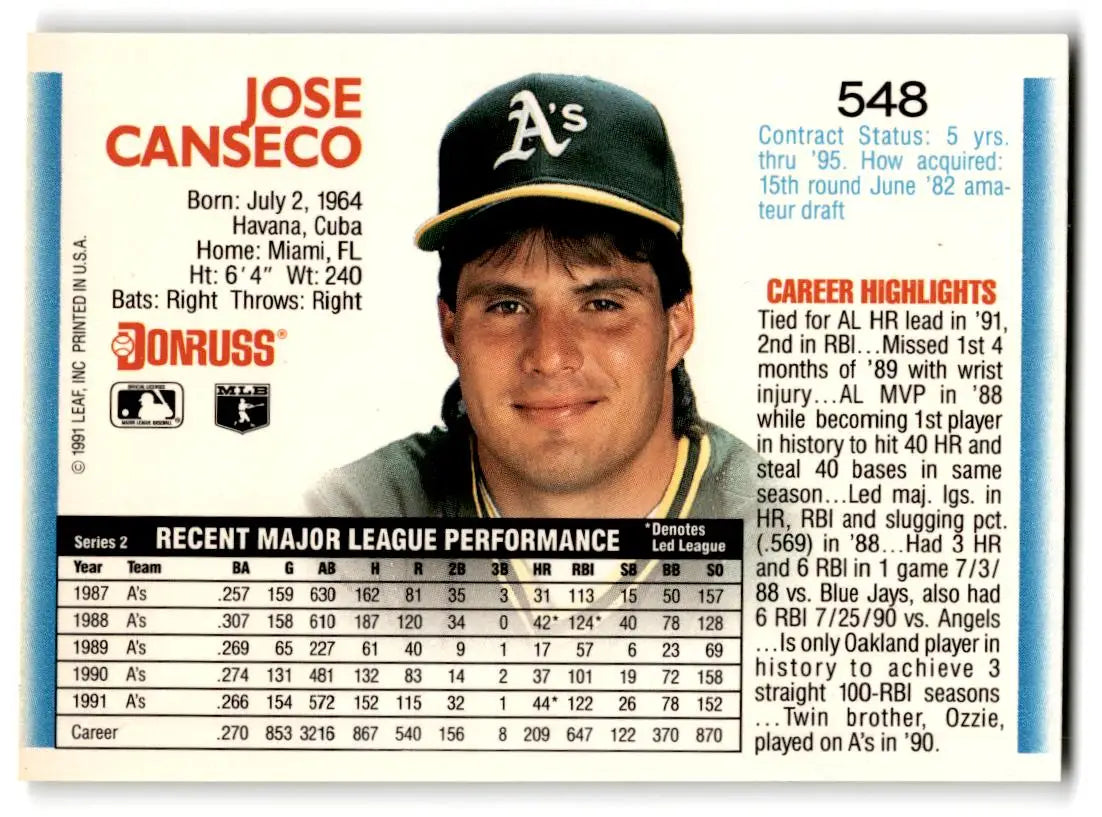 1992 Donruss #548b Jose Canseco - Baseball Card Single