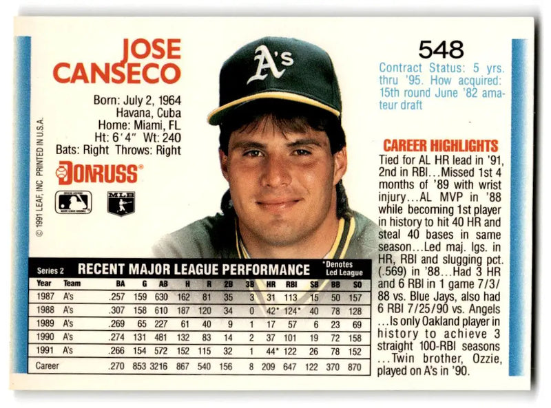 1992 Donruss #548b Jose Canseco - Baseball Card Single