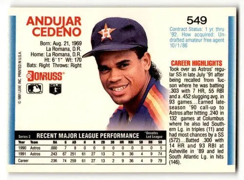 Original gloss 1992 Donruss Andujar Cedeno Houston Astros baseball card display