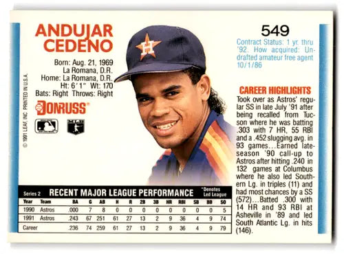 Original gloss 1992 Donruss Andujar Cedeno baseball card showing mint Astros condition