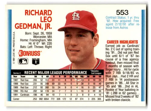Original gloss Rich Gedman baseball card 1992 Donruss near mint Cardinals ID 67093