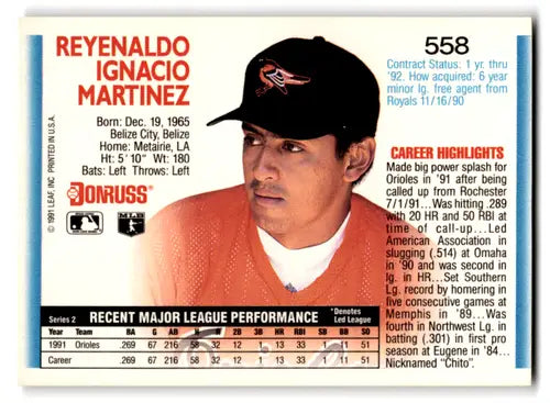 Reynaldo Ignacio Martinez baseball card 1992 Donruss Chito Martinez original gloss mint Orioles