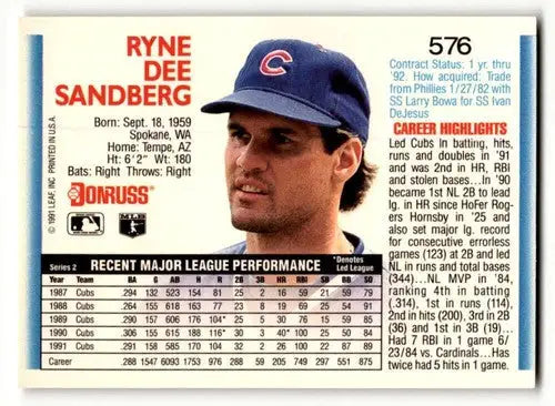 Original gloss Ryne Sandberg Chicago baseball card from 1992 Donruss Cubs collection