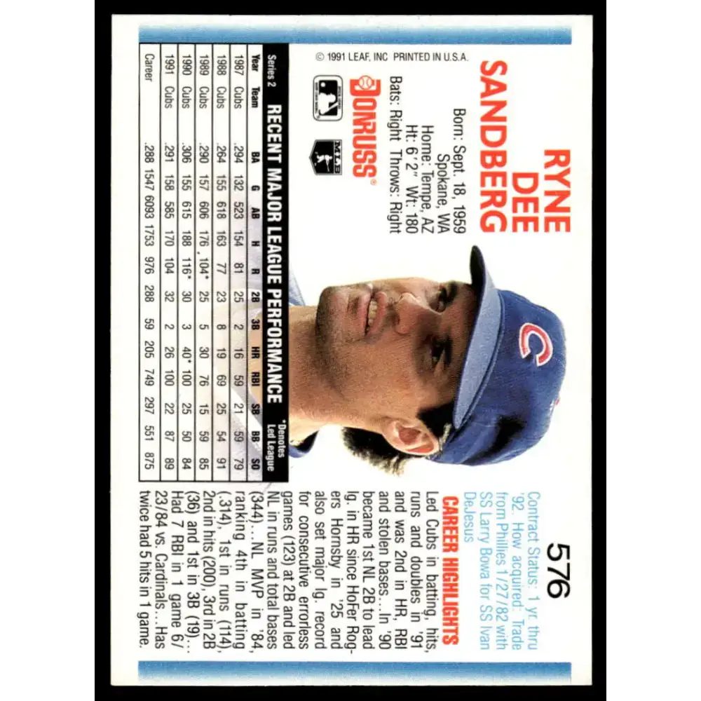 1992 Donruss #576 Ryne Sandberg EX Chicago Cubs Baseball Card - Baseball Card Single
