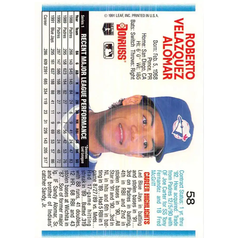 1992 Donruss #58 Roberto Alomar NM-MT Toronto Blue Jays Baseball Card - Baseball Card Single