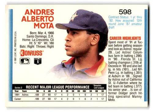 Original gloss baseball trading card of Andy Mota from 1992 Donruss Simply Sandoval collection