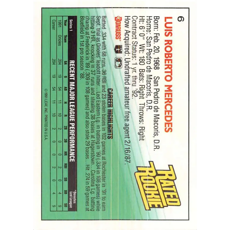 1992 Donruss #6 Luis Mercedes RR NM-MT Baltimore Orioles Baseball Card - Baseball Card Single