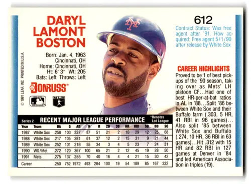 Daryl Boston baseball card from 1992 Donruss with original gloss and mint Mets condition