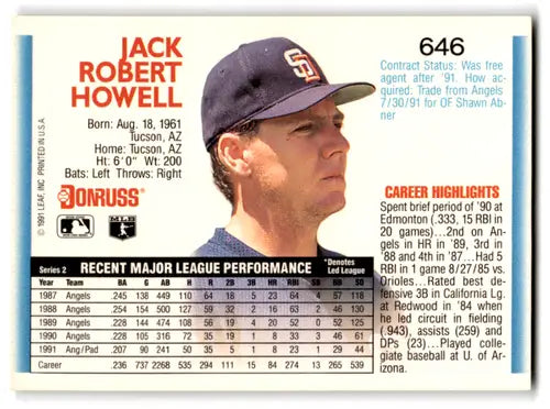 Original gloss Jack Howell baseball card 1992 Donruss mint Padres ID 67089