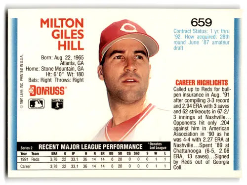 Milton Giles Hill rookie reds baseball card from 1992 Donruss with original gloss