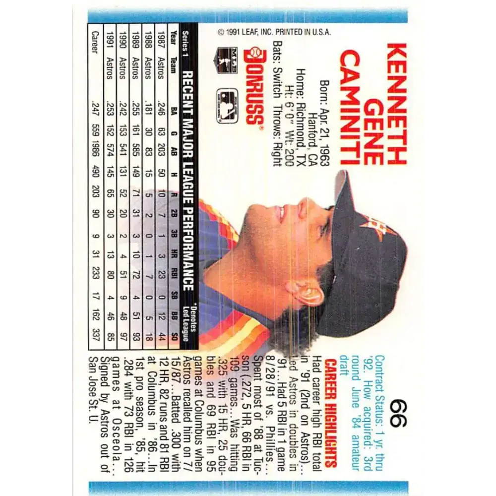 1992 Donruss #66 Ken Caminiti NM-MT Houston Astros Baseball Card - Baseball Card Single