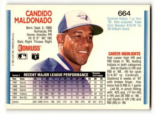 1992 Donruss #664 Candy Maldonado Toronto Blue Jays Baseball Cards E ID:59666 - Baseball Card Single