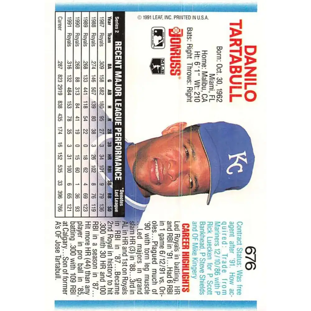 1992 Donruss #676 Danny Tartabull NM-MT Kansas City Royals Baseball Card - Baseball Card Single