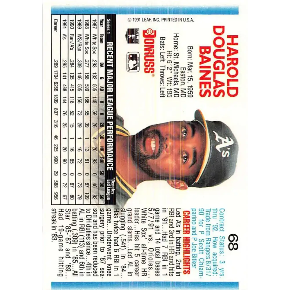 1992 Donruss #68 Harold Baines NM-MT Oakland Athletics Baseball Card - Baseball Card Single