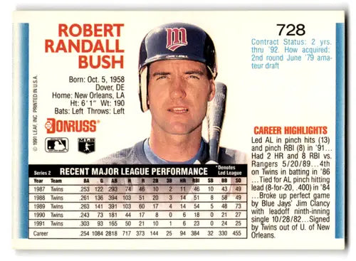 Original gloss Robert Randall Bush baseball card from 1992 Donruss, mint Twins edition