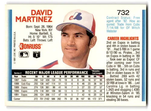 David Martinez baseball card 1992 Donruss NM Near Mint Expos with original gloss
