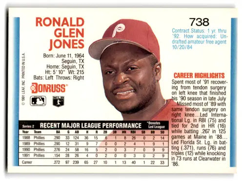 1992 Donruss #738 Ron Jones NM Near Mint Phillies ID:67150 - Baseball Card Single