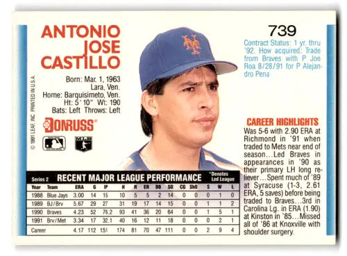 Original gloss Tony Castillo baseball card 1992 Donruss Mets near mint condition