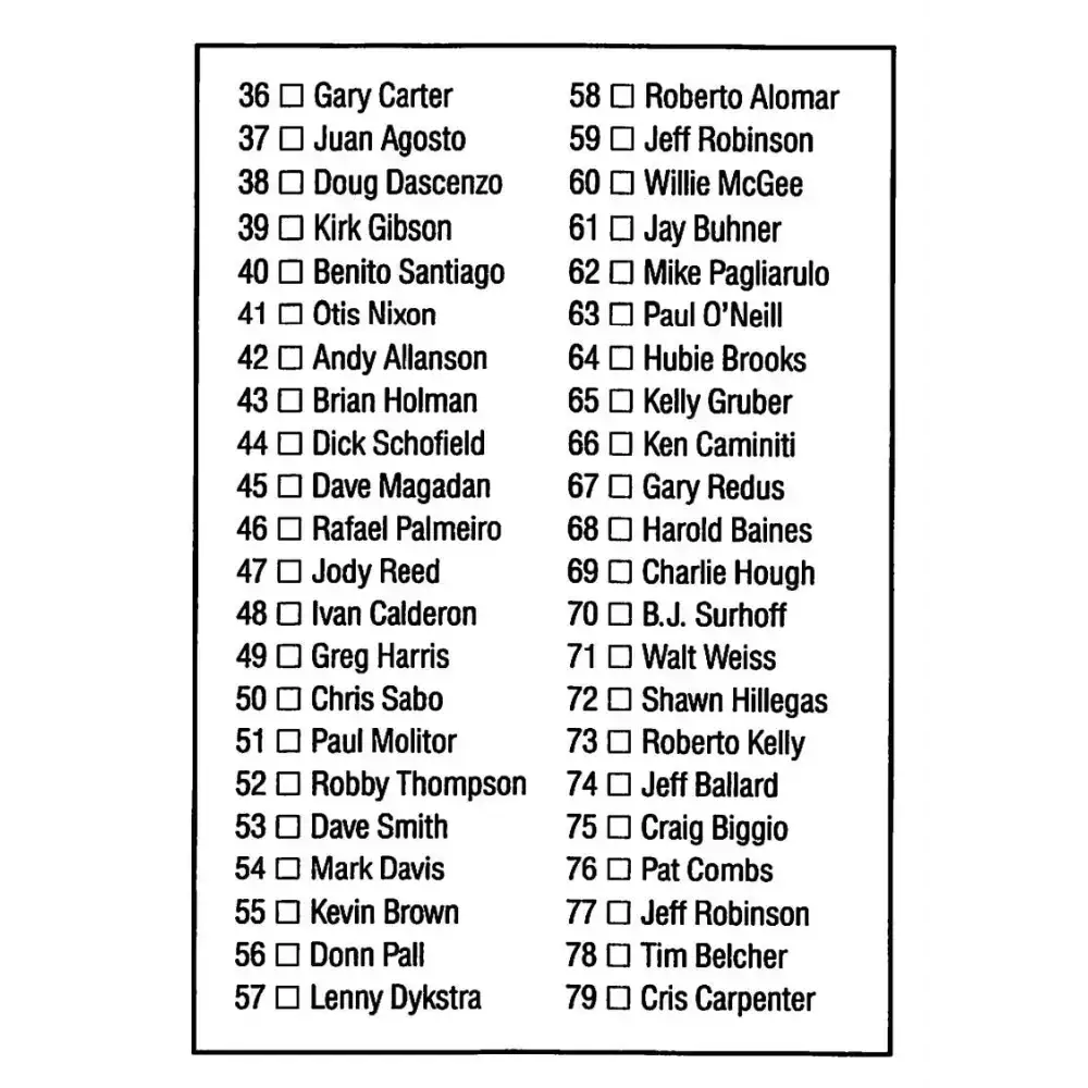 1992 Donruss #80 Checklist 1-79 NM-MT Checklist Baseball Card - Baseball Card Single