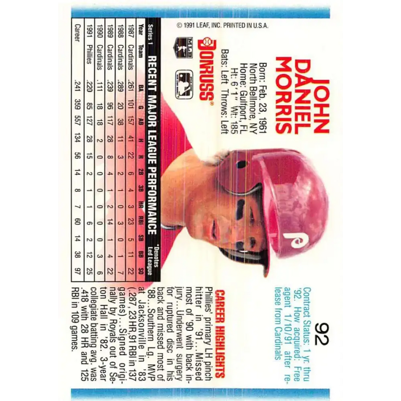 1992 Donruss #92 John Morris NM-MT Philadelphia Phillies Baseball Card - Baseball Card Single