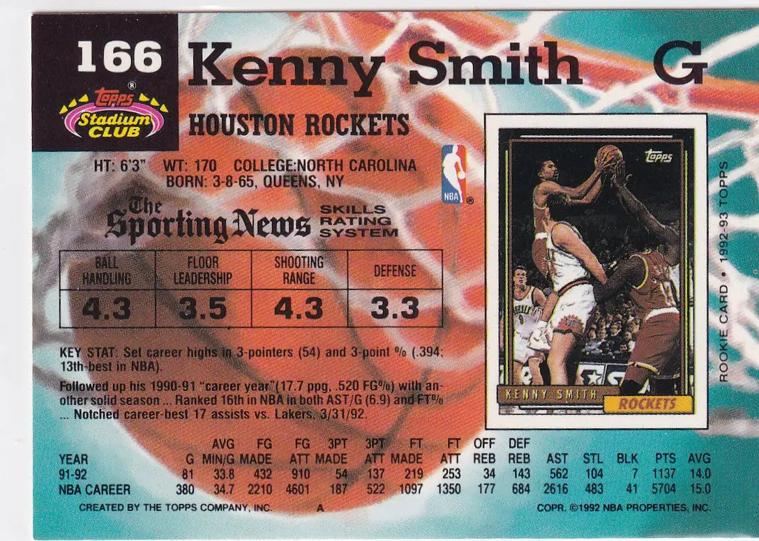 1992 FLEER #166 KENNY SMITH- HOUSTON ROCKETS - Basketball Card Single