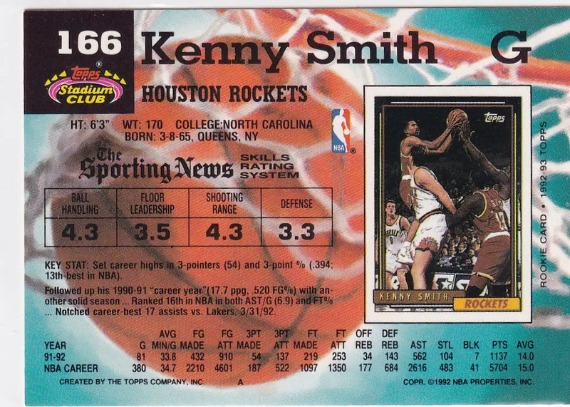 1992 FLEER #166 KENNY SMITH- HOUSTON ROCKETS - Basketball Card Single