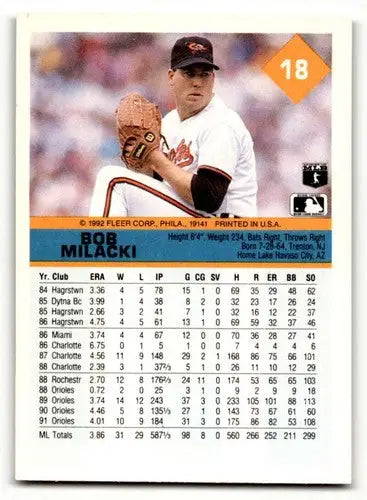 1992 Fleer #18 Bob Milacki Baltimore Orioles Baseball Cards EX/NM ID:64407 - Baseball Card Single