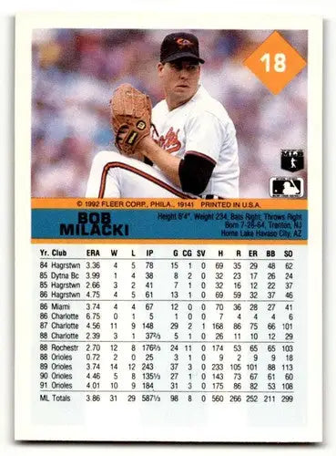 1992 Fleer #18 Bob Milacki Baltimore Orioles Baseball Cards NM Near ID:64413 - Baseball Card Single