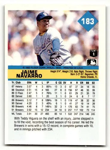 1992 Fleer #183 Jaime Navarro Milwaukee Brewers Baseball Cards NM Ne ID:56086 - Baseball Card Single