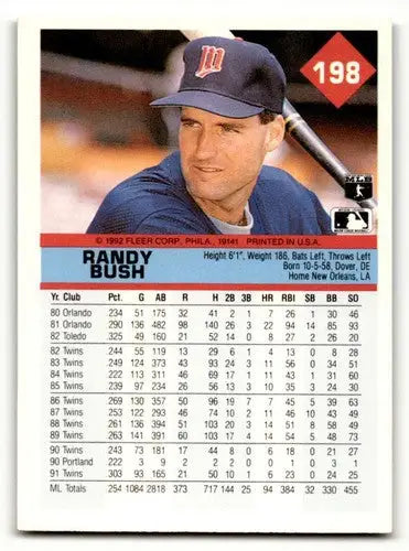 1992 Fleer #198 Randy Bush Minnesota Twins Baseball Cards EX/NM ID:56069 - Baseball Card Single