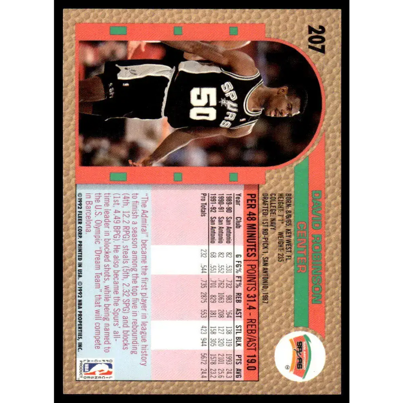 1992 Fleer #207 David Robinson NM/MT San Antonio Spurs Basketball Card - Basketball Card Single