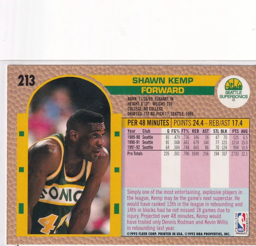 1992 FLEER #213 SHAWN KEMP- SEATTLE SUPER SONICS - Basketball Card Single