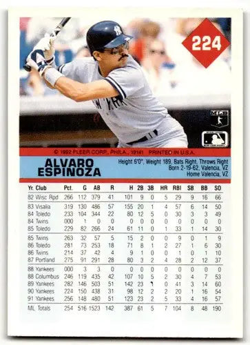 Original gloss baseball card of Alvaro Espinoza from 1992 Fleer Simply Sandoval set