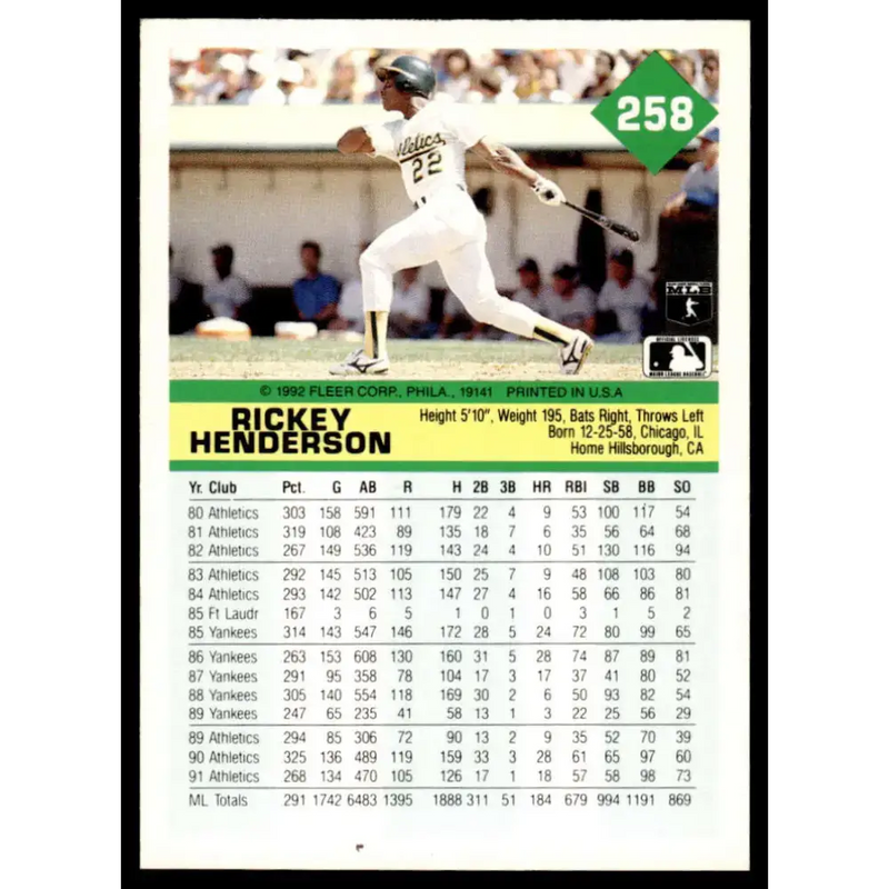 1992 Fleer #258 Rickey Henderson NM-MT Oakland Athletics Baseball Card - Baseball Card Single