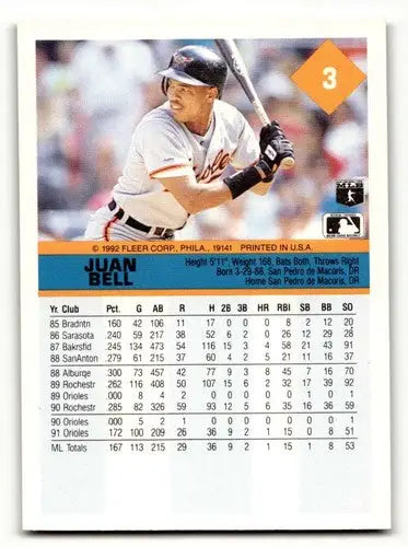 Juan Bell Baltimore Orioles baseball card from 1992 Fleer series NM near mint