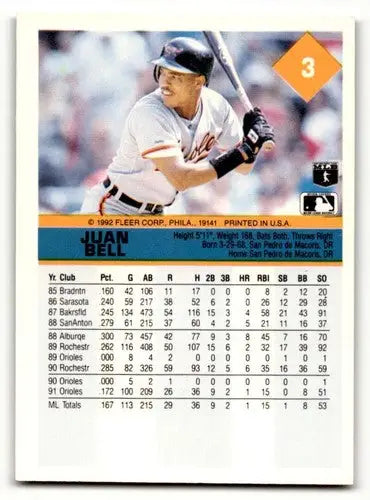 Original gloss Juan Bell Baltimore Orioles baseball card from 1992 Fleer NM near min