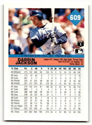 Original gloss Darrin Jackson San Diego Padres baseball card from 1992 Fleer series
