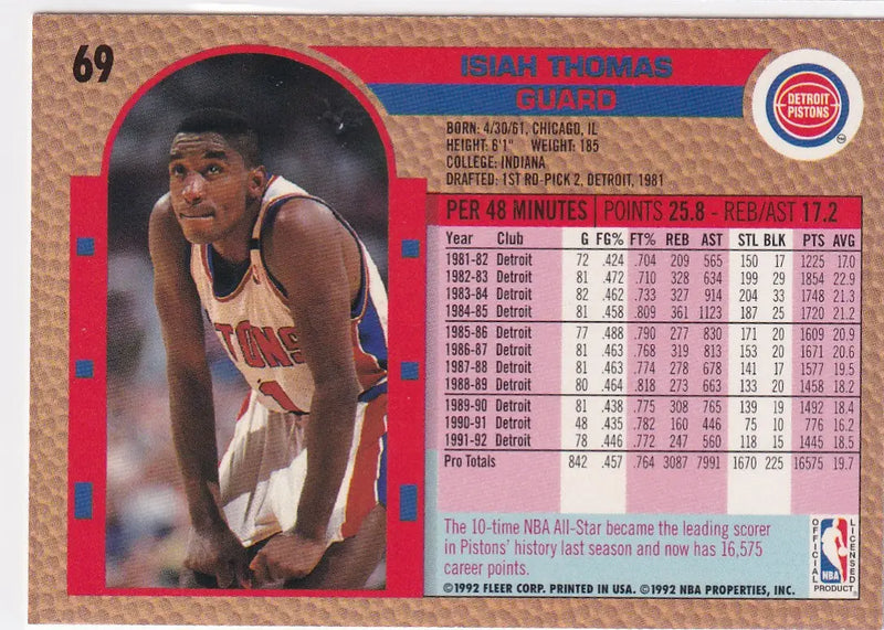 1992 FLEER #69 ISIAH THOMAS- DETROIT PISTONS - Basketball Card Single