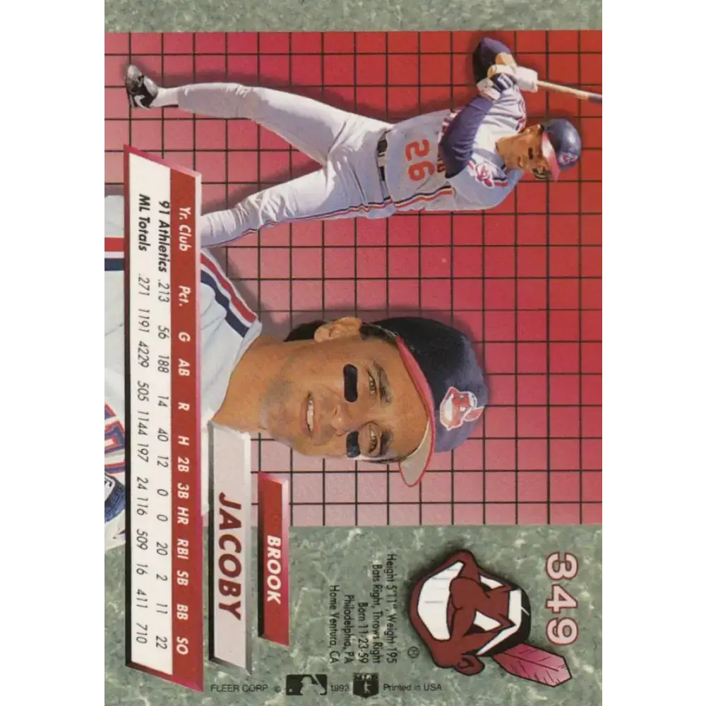 1992 Fleer Ultra #349 Brook Jacoby NM-MT Cleveland Indians Baseball Card - Baseball Card Single