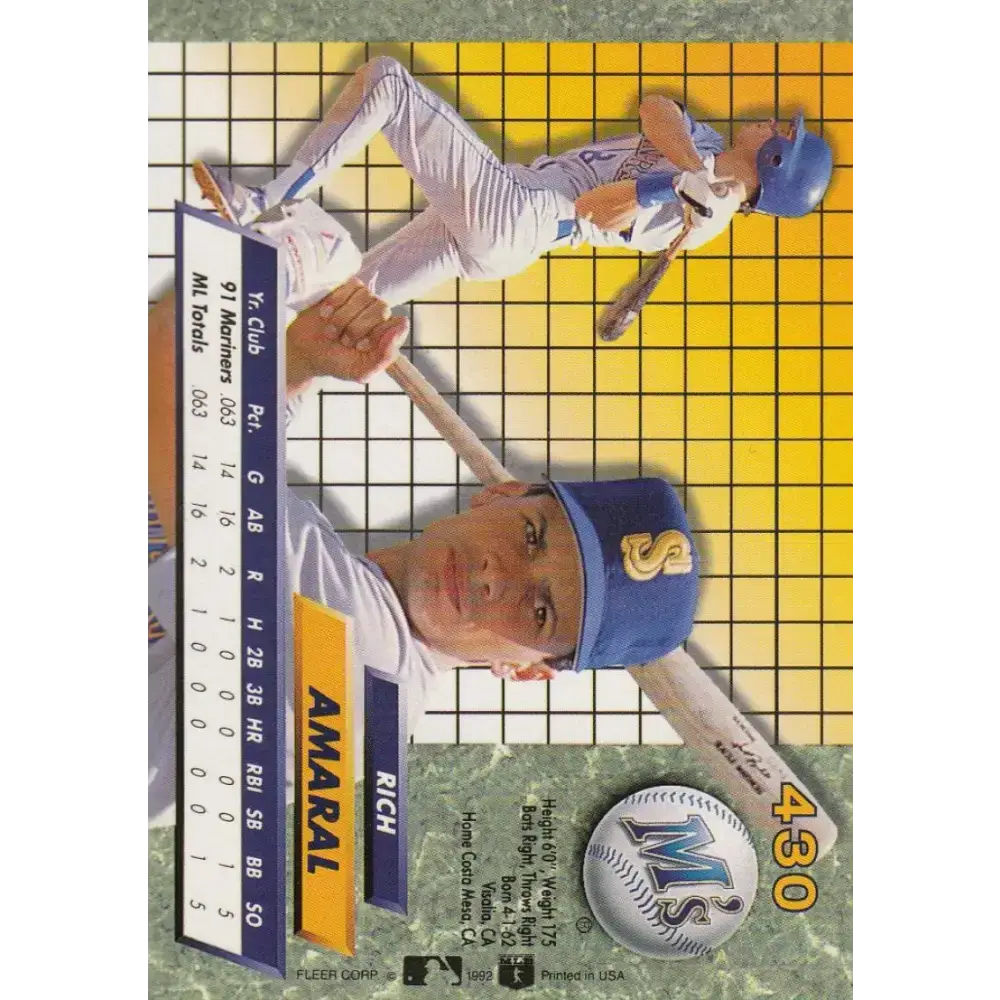 1992 Fleer Ultra #430 Rich Amaral NM-MT RC Rookie Seattle Mariners Baseball Card - Baseball Card Single