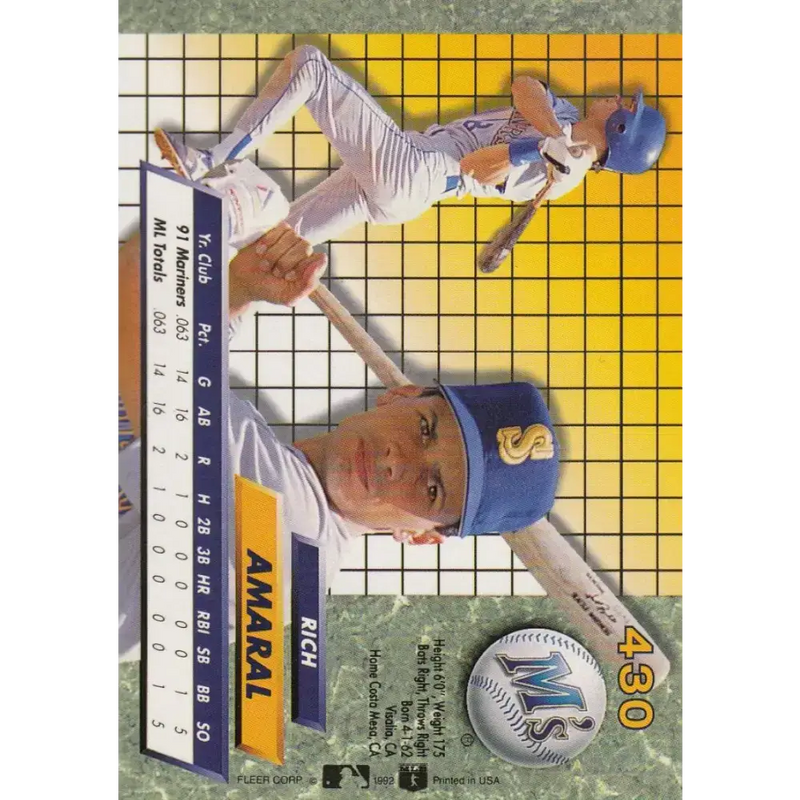 1992 Fleer Ultra #430 Rich Amaral NM-MT RC Rookie Seattle Mariners Baseball Card - Baseball Card Single
