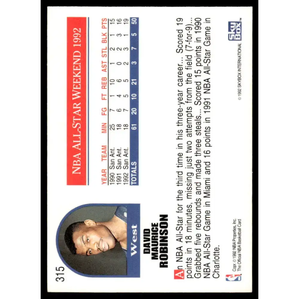 1992 Hoops #315 David Robinson NM/MT San Antonio Spurs Basketball Card - Basketball Card Single