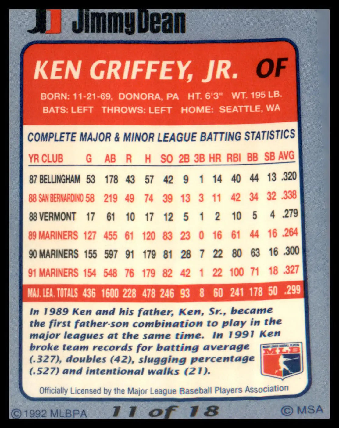 1992 Jimmy Dean #11 Ken Griffey Jr. - Baseball Card Single