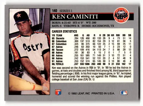 Original gloss Ken Caminiti baseball card from 1992 Leaf #140 Astros in near mint condition
