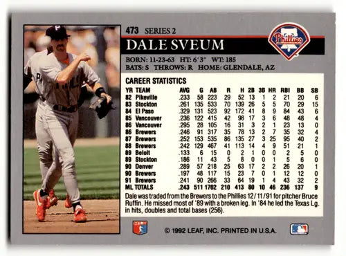 Original gloss 1992 Leaf Dale Sveum baseball card featuring Dale Sveum and Simply Sandoval