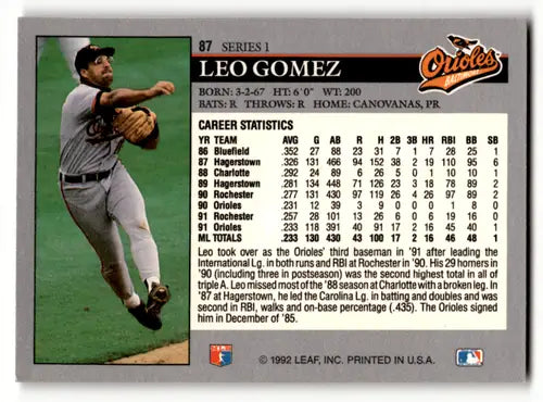 Leo Gomez baseball card from 1992 Leaf with original gloss, Orioles, near mint condition