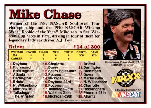 1992 Maxx Red #14 Mike Chase NM-MT RC Rookie ID:44816 - Racing Card Single