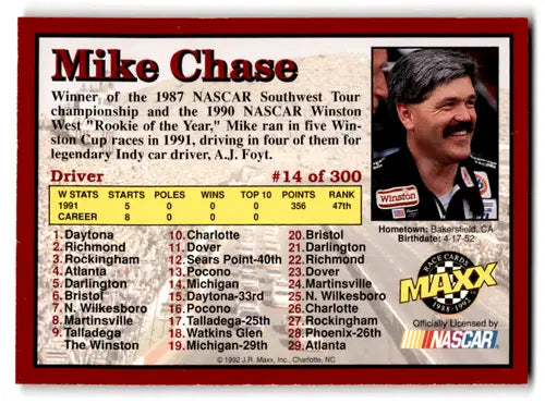 1992 Maxx Red #14 Mike Chase NM Near Mint RC Rookie ID:65997 - Racing Card Single