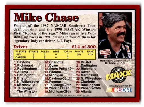 1992 Maxx Red #14 Mike Chase NM Near Mint RC Rookie ID:66002 - Racing Card Single