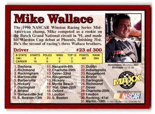 1992 Maxx Red Mike Wallace racing card with original gloss NM Near Mint ID 66003
